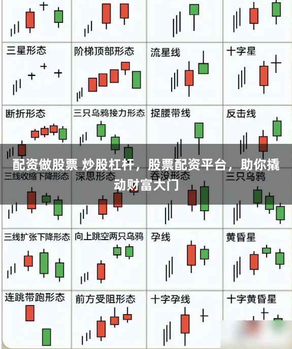 配资做股票 炒股杠杆，股票配资平台，助你撬动财富大门
